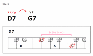 theory0176_secD7.gif