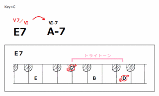 theory0177_secE7.gif