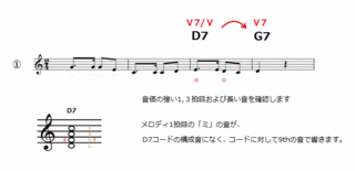 theory0178_seco1katatumuri.gif