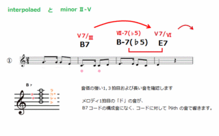 theory0179_seco2katatumuri.gif