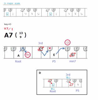 theory0187_keyDA7.gif