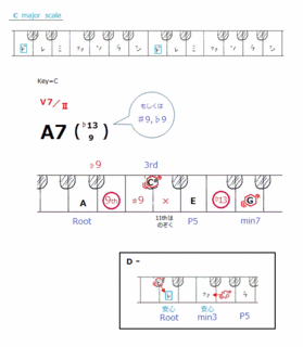 theory0188_keyCA7.gif