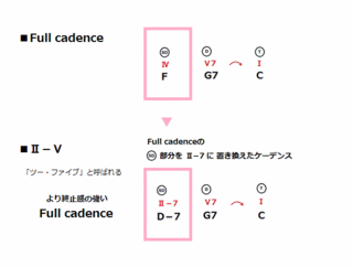 theory0189_fullcadence.gif