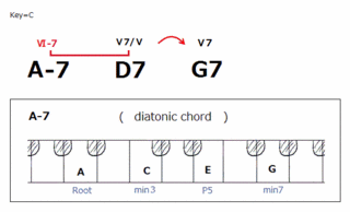 theory0194_A-7related.gif