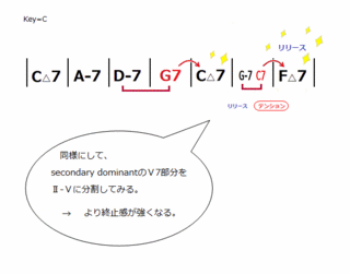 theory0222_T&R03.gif