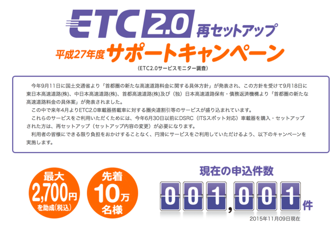 のんびり なまけにっき: ETC2.0 再セットアップ完了。助成金で無料！