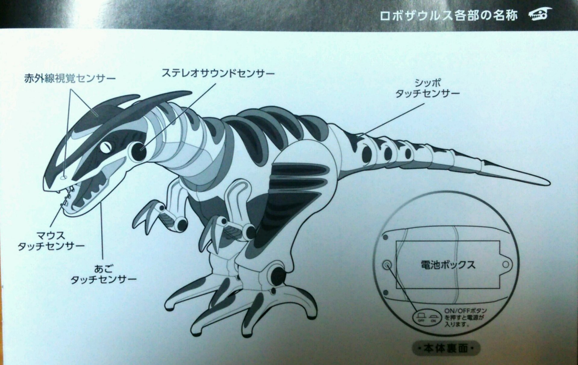 にちゃおのおもちゃ館: 赤外線コントロール ロボザウルス X!