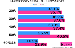 sirabee_180623_shokuji1-1-600x388.png