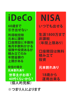 123iDeCo.png