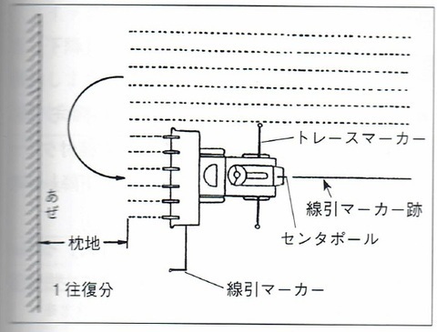 taueki-turn.jpg