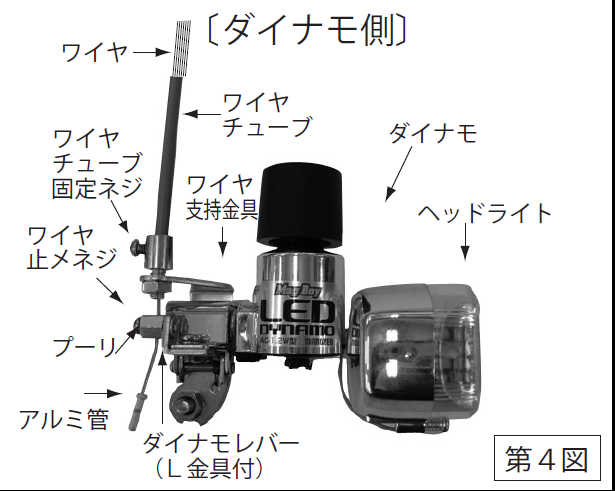 自転車 ダイナモライト 手元操作 取り付け方