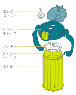 strawMug__parts_800x1000_jp.png