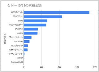 poikatsu1month.png