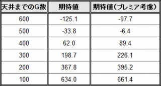 makurosu2_tennzyou.gif