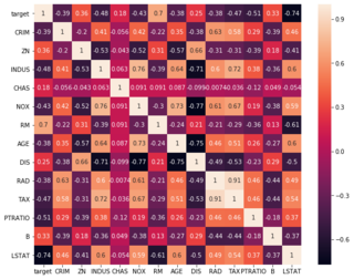 heatmap0522-1.png