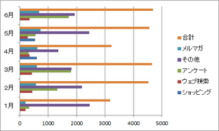 ECir|CglOt.png