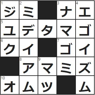 家に居ながらお小遣いを稼ぐ方法 服装などに派手さがない 放課後に通って勉強 クロスワード 23 1 14