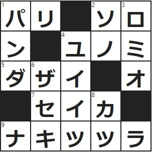 家に居ながらお小遣いを稼ぐ方法 デカルトの名言 我思う ゆえに我あり を もとのラテン語では何という 脳トレクイズ