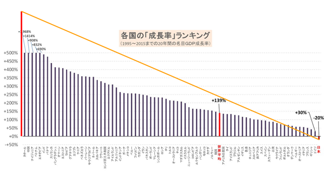 graph.png