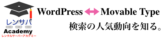 WordPressi[g゙t゚Xǰ̐lCEgg゙󋵂́HMovable Type`FbN.png