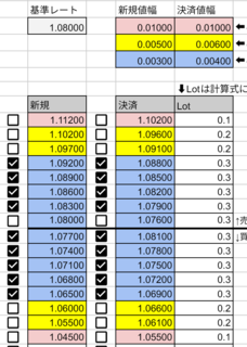 audnzd-setting01.png