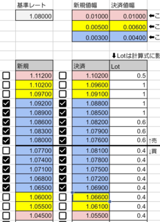 audnzd setting 202408.png