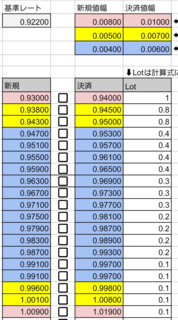 eurchf setting 202408.png