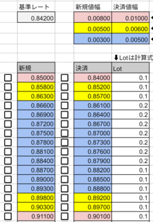 eurgbp-setting01.png