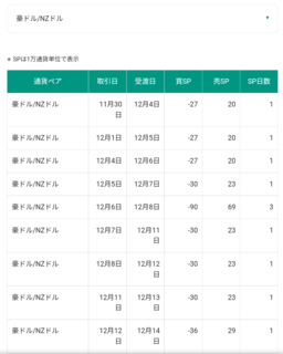 matsui swap audnzd.png