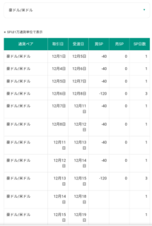 matsui swap audusd.png