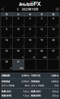 min-fx-calendar202310.png