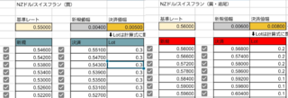 nzdchf-setting03.png