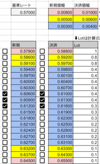 nzdusd setting 202408.png