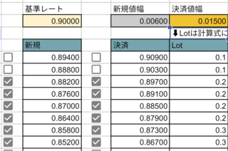 usdchf-setting02.png