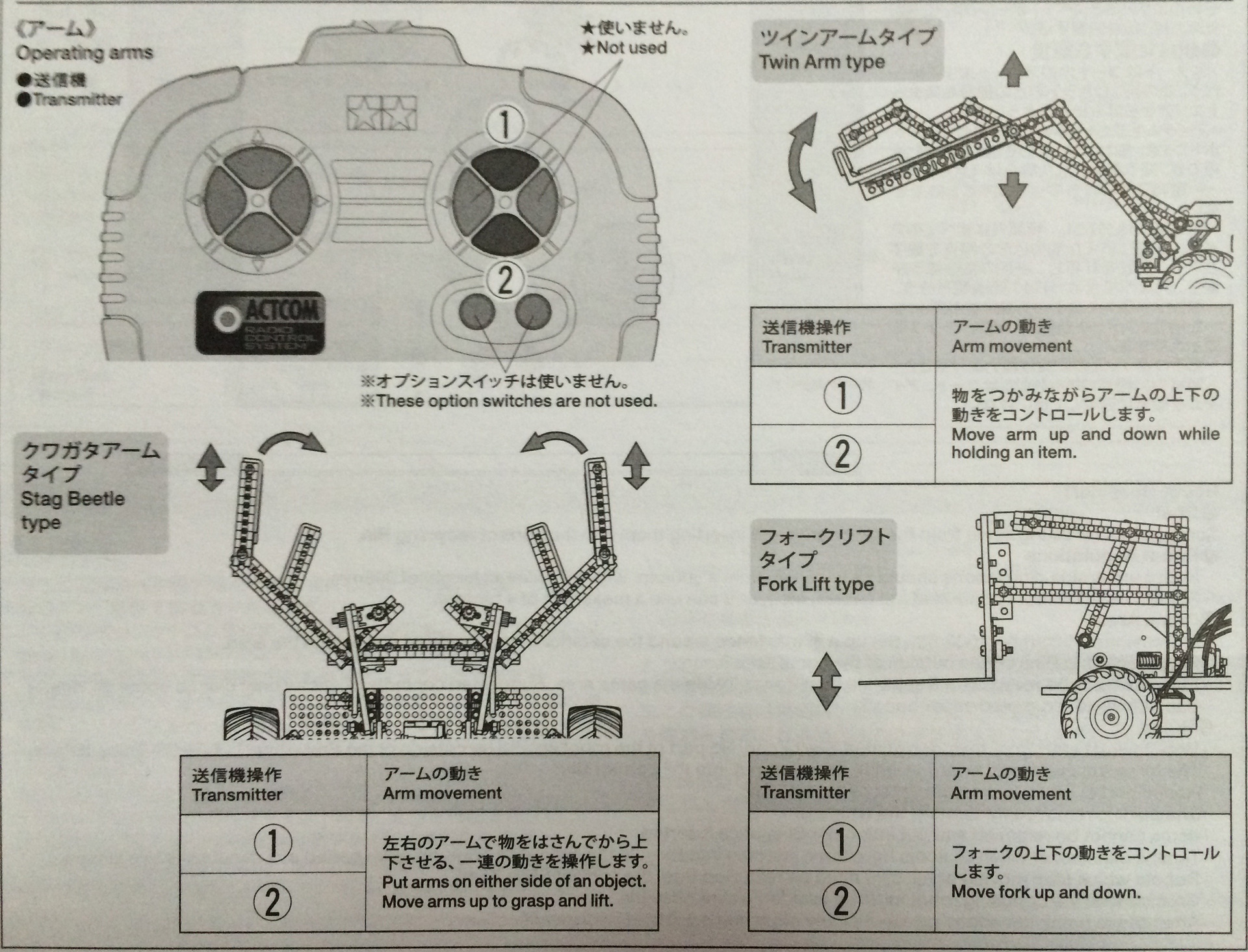 タミヤ 楽しい工作シリーズ 3chRCロボット製作セット | www