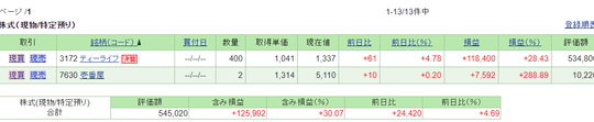 2020.08.28の徒然