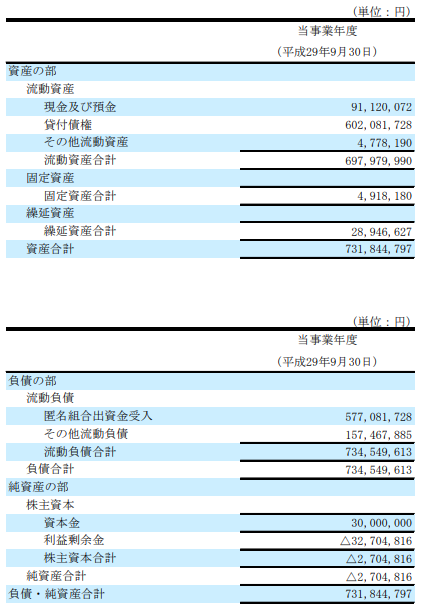 20160616CFF3.png