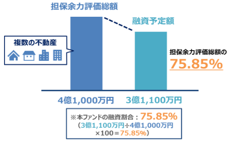 20171213SBI2.png