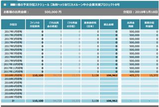 20180122CC2.png