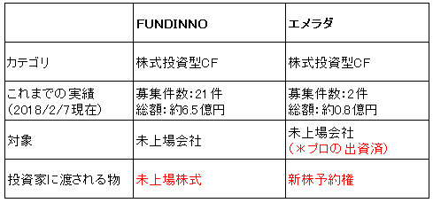 20180208SICF1.png