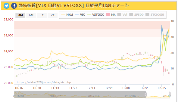 20180211VIX1.png