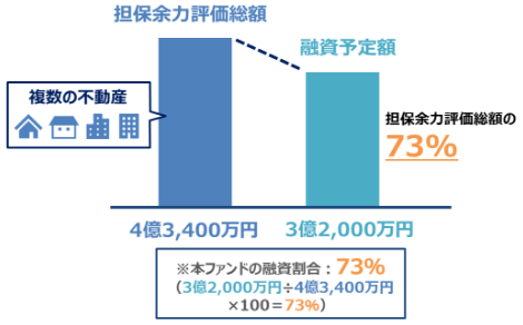 20180411SBI1.png