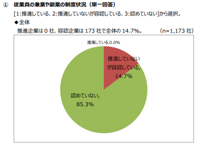 20180521ETC1.png