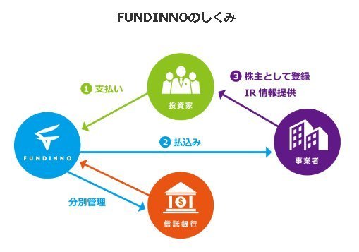 20190110FUND1.jpg