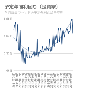 20190229SBI2.png