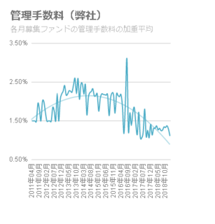 20190229SBI3.png