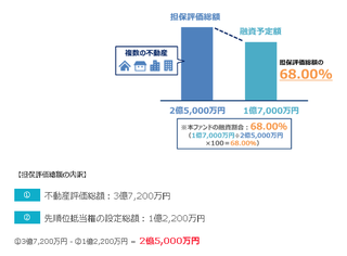 20190322SBI2.png