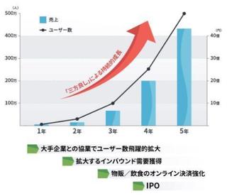 20190710UNI6.jpg