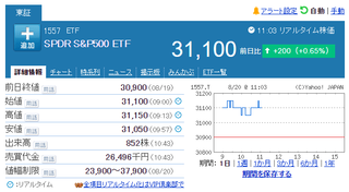 20190820ETF1.png