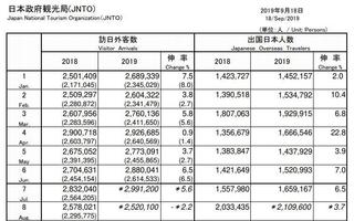 20190920JNTO2.jpg